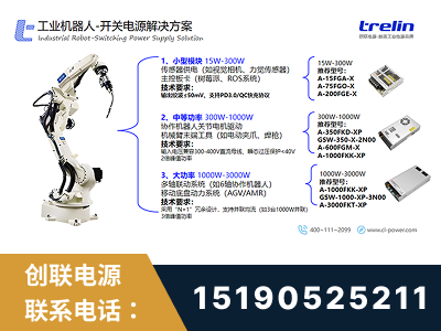 渭南-工业机器人-开关电源解决方案