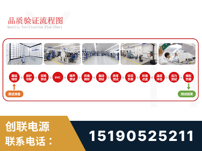 渭南-全流程品质验证体系完善